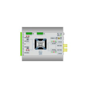 DUAL ANALOG AUDIO EMBEDDER/DE-EMBEDDER FOR 3G/HD/SD-SDI