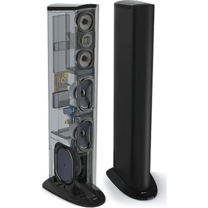 GoldenEar Triton Two + (Ζεύγος)